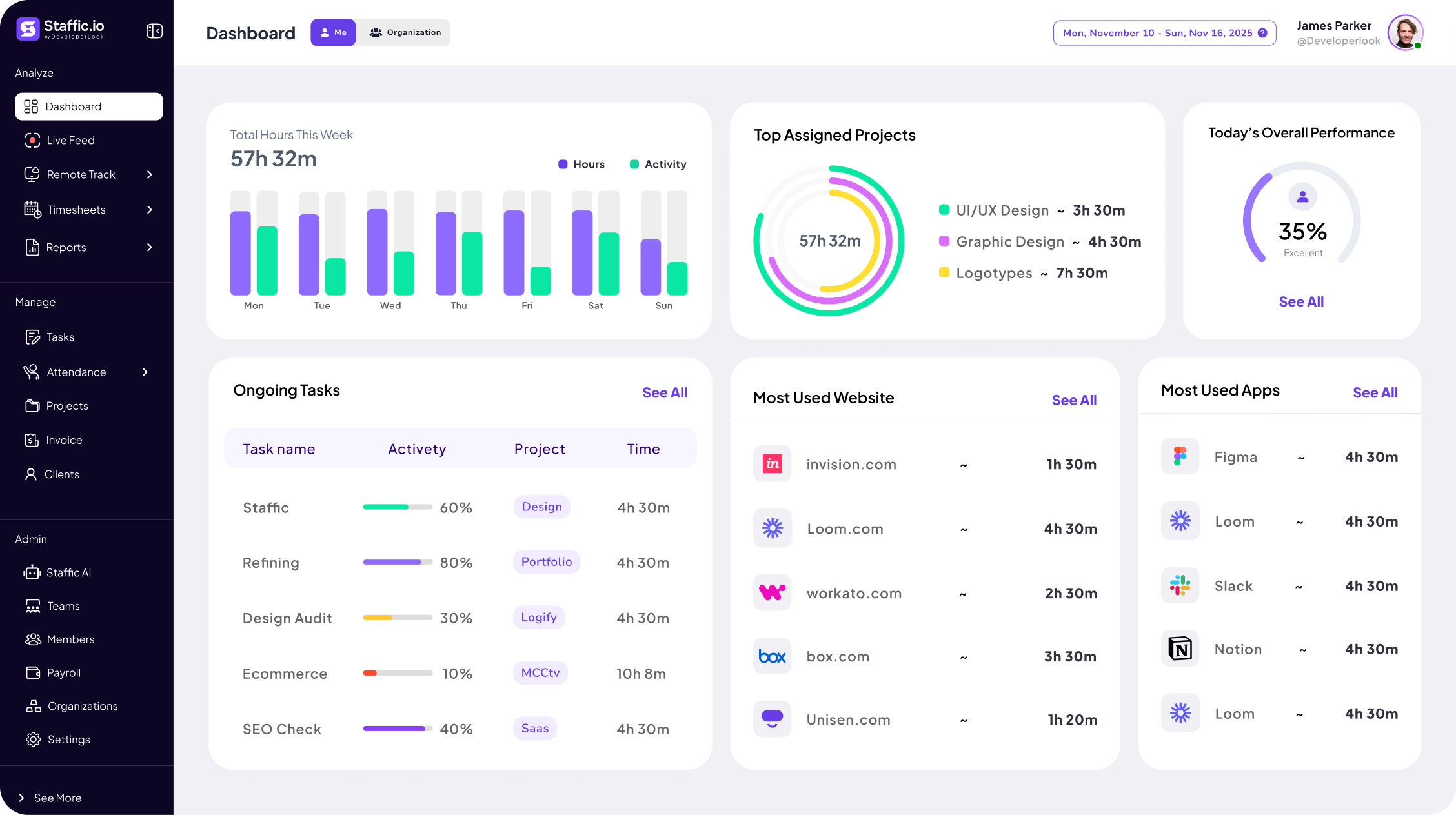 Dashboard Preview