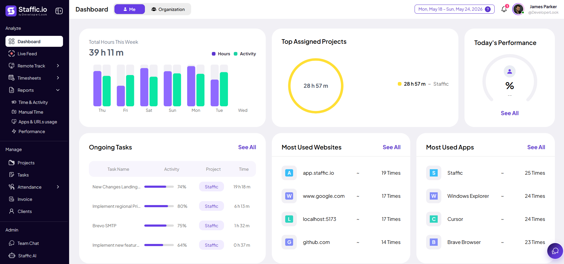 Staffic dashboard with Me view selected showing personal hours, projects, and activity