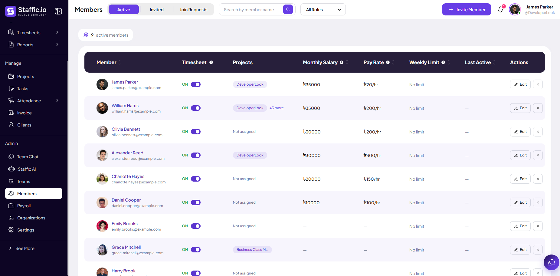 Members Active tab with table showing timesheet toggle, projects, salary, pay rate, and edit actions