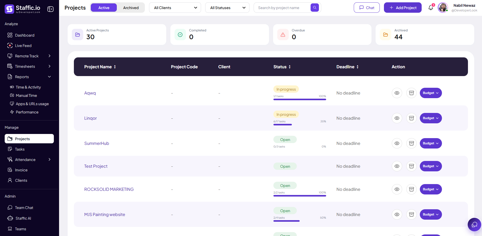 Projects page with summary cards, Active and Archived tabs, filters, and project table with status and budget actions